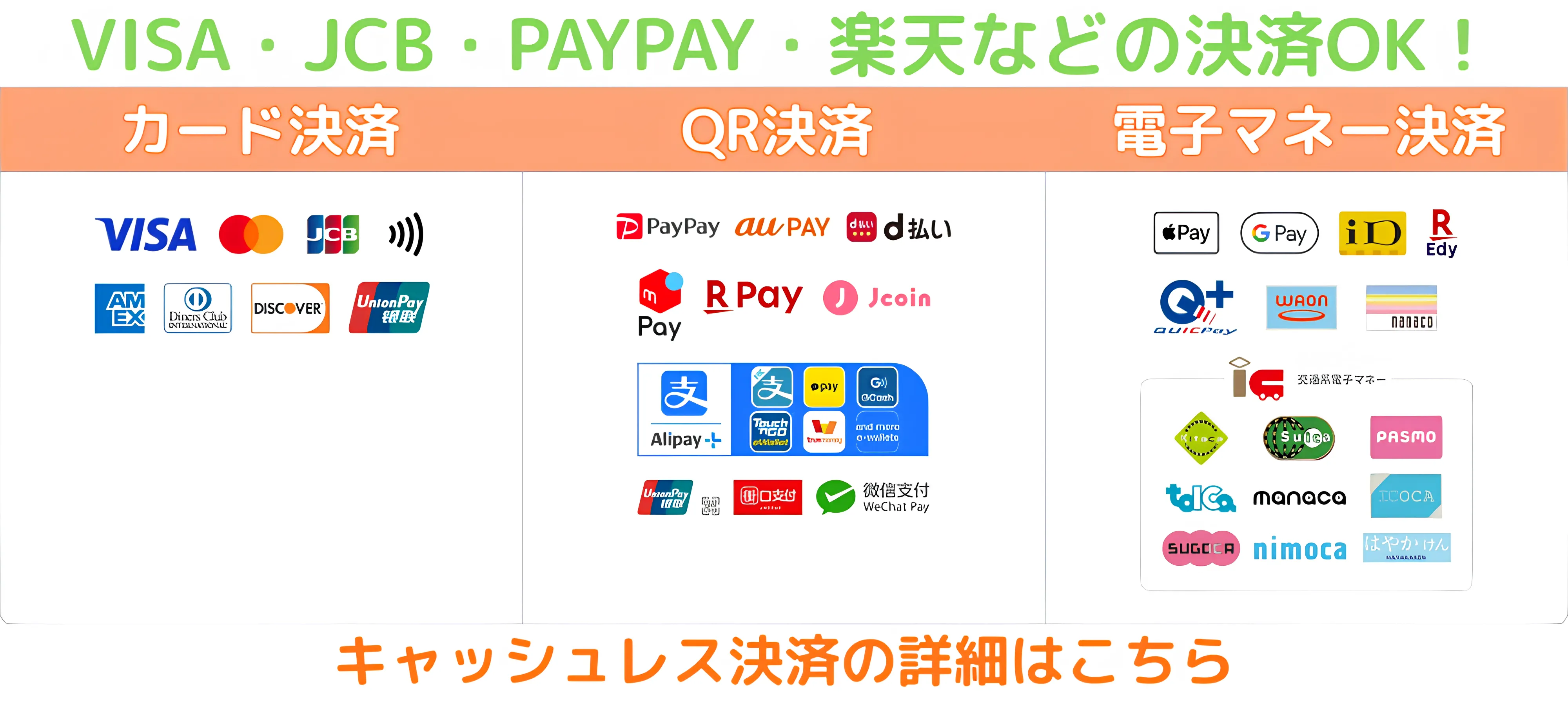 カード・QR決済OK！キャッシュレス決済対応のご案内