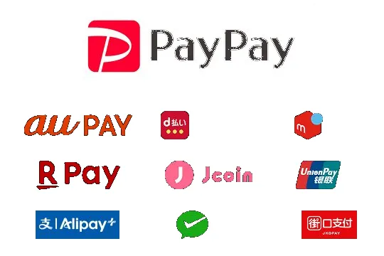 対応QRコード決済