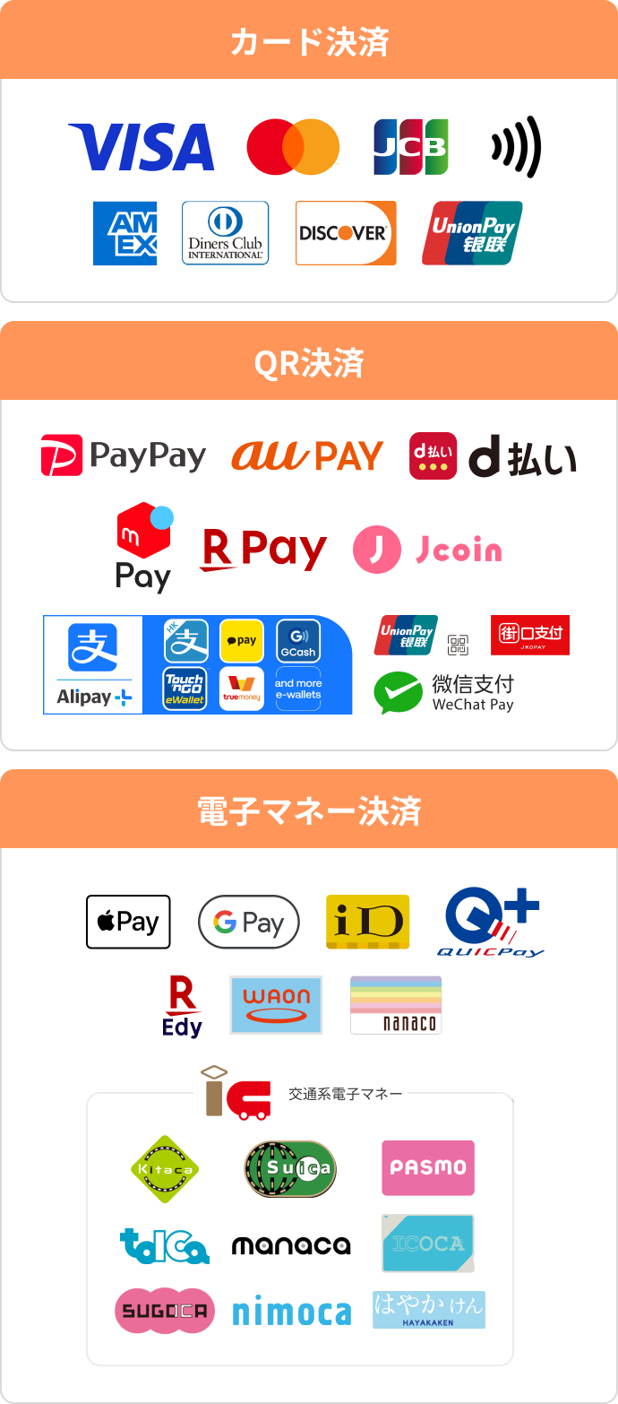 カード・QR・電子マネー決済対応 キャッシュレス決済のご案内